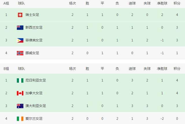 手工业